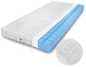 EMI Comfort Anti-Decubitus felfekvésmegelőző matrac: 180x200 cm