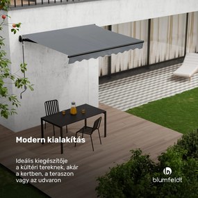Blumfeldt CloudShade Napernyő, Okos vezérlés, UV-védelem, Fali rögzítés