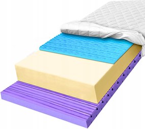 H2 Habszivacs matrac 170x200 conti görcsök ellen opció masszázzsal 7 zóna 22cm