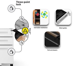 Fém gurulós konténer íróasztal alá KATE 390 x 600 x 500 mm, fehér