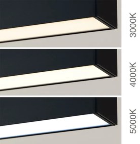 Orion - LED mennyezeti/függesztett lámpa 2 az 1-ben PALKKI LED/38W/230V 3000/4000/5000K fekete