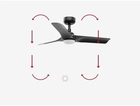 FARO 33825-1TW-LED Dimmelhető ventilátor  HEY S LED/10W/230V 2700/4000/6000K fekete + távirányító