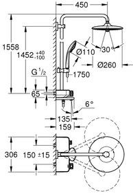 GROHE 26510000 - EUPHORIA SMARTCONTROL zuhanyrendszer, 450 mm, fényes króm
