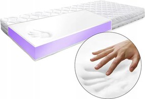 80x170 cm-es Gyermek Matrac Visco Premium H3 14 cm