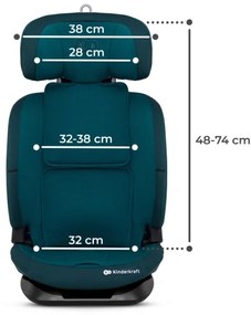 KINDERKRAFT - Autósülés ONETO 3 i-Méret (76-150 cm) + Isofix Harbor kék