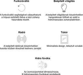 Aria hidromasszázs zuhanykabin balos beépítési oldallal