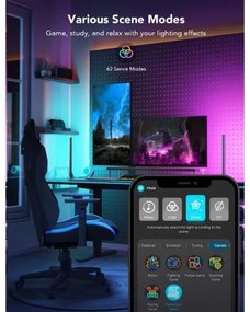 Govee - KÉSZLET 2x Smart Gaming Wi-Fi LED RGBIC Panels + Smart Dual + távirányító