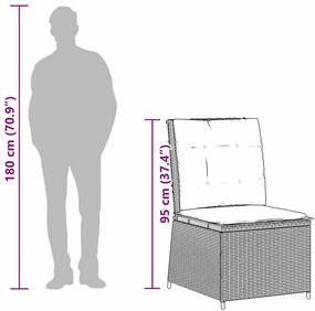 Kerti kanapé párnával Szürke Poli rattan