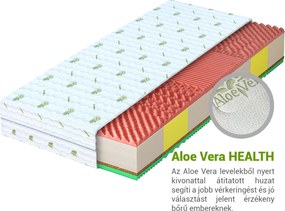 Wilsondo JOVIS habszivacs matrac kókusszal 160x200