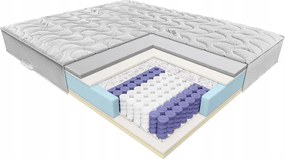 Janpol Enyo matrac 90x200 Silver Care 3D rugós