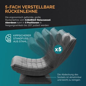 Relaxációs fotel, szövet, szürke