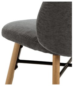 Szürke étkezőszék Sophia – Actona