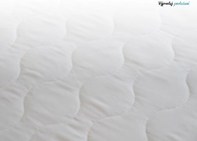 SOMNIA 18 cm-es tasakrugós matrac, 90 x 200 cm Matracvédő: Matracvédővel