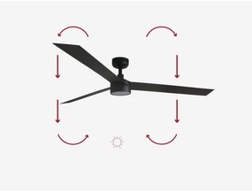 FARO 34293-1TW - LED Dimmelhető ventilátor CRUISER LED/18W/230V 2700/4000/6500K + távirányító