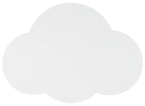 Cloud falikar