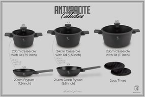 BerlingerHaus 10 részes edénykészlet Anthracite Collection(BH/8140N)