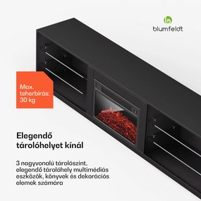 Blumfeldt Perth Medium Lowboard TV-szekrény elektromos kandallóval, 160 x 40 x 30 cm, LED