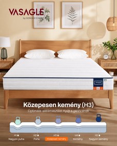 VASAGLE 7 zónás gél memóriahabos matrac, 140 x 200 x 16 cm, kétoldalas, H3 közepesen kemény, mosható huzattal, fehér