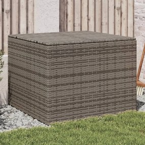 vidaXL szürke polyrattan kerti tárolóláda 291 L