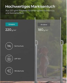 Oldalsó napellenző, 180 x 450 cm, füstszürke