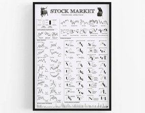Poszter Tőzsde Stock Market 70x100 cm