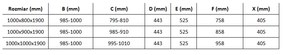 Mexen Omega 3 falas zuhanykabin 100x90 cm, 8mm átlátszó üveg - króm profil, 825-100-090-01-00-3S