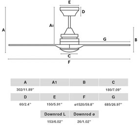 FARO 33727DC - LED Dimmelhető ventilátor ALO LED/20W/230V 2700/4000/6500K + távirányító