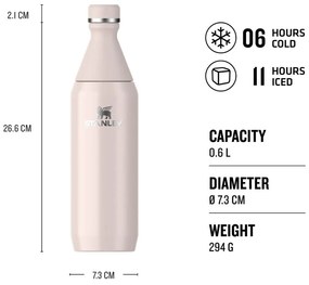 Világos rózsaszín rozsdamentes acél ivópalack 600 ml All Day Slim – Stanley