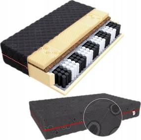 Prémium matrac 180x200cm H3/H3 24cm 6in1 réteg Egészség Tanúsítvány Fekete