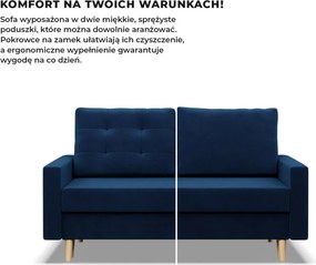 Etna kanapé, bársony, bonell töltet, kék