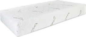 EMI Exclusive matrac 90 × 200 cm 1+1 INGYEN
