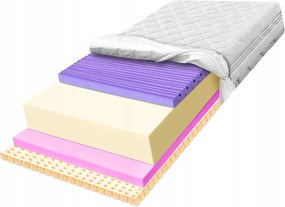 100x200-as habszivacs matrac latex Hr tartókontúrral H2 H3 26cm