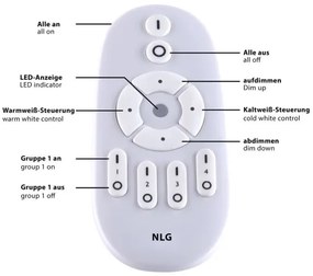 Leuchten Direkt 15571-18-LED Dimmelhető mennyezeti lámpa FLAT LED/23,5W/230V + távirányító