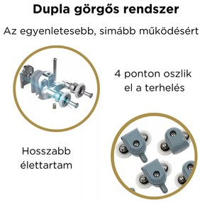 Elio 80X80 cm íves két tolóajtós zuhanykabin 6 mm vízlepergető biztonsági üveggel, krómozott elemekkel, 190 cm magas