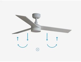 FARO 34295-1TW- LED Dimmelhető ventilátor RUDDER S LED/18W/230V 2700/4000/6500K + távirányító