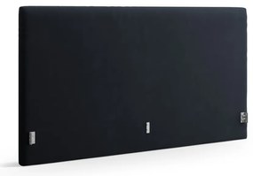 Sötétkék kárpitozott ágytámla 170,5x100 cm Remo – Micadoni