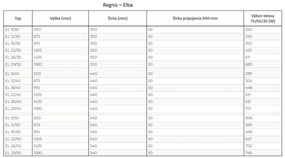 Regnis Elba, fűtőelem 300x1205mm központi csatlakozással 50mm, 432W, fekete matt, ELBA120/30/D5/FEKETE