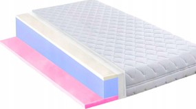 Matrac 150x190 órás viszko memóriahabos H3 H4 27cm puha ütéscsillapító kemény