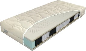 Kemény kétoldalas-hőszabályozó rugós matrac 160x200 cm Natura Hydrolatex – Materasso