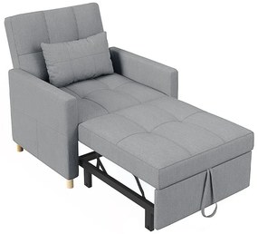 Fekvőfotel kartámasszal