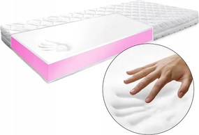 Matrac 80x180 Visco Premium Gyerek Matrac H5 24 cm