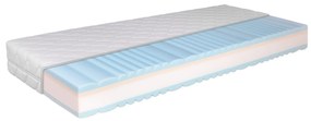 Comfort Quattro Aloe Vera matrac Tiahome - 160x190cm