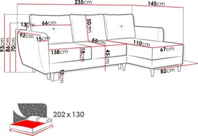 Kanapé Mayer (menta). 1122613