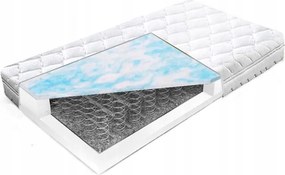 Memory matrac 100x160 visco rugós 24cm hőre lágyuló bonell rugós H2