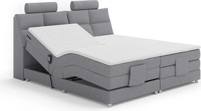 Elektromos állítható ágy, boxspring, szürke, 160x200, POLERMA NEW