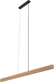 Viga LED