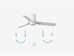 FARO 33832 - Mennyezeti ventilátor MINI PUNT TUB S fehér átm. 90 cm + távirányító