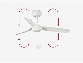 FARO 33820 - Mennyezeti ventilátor MINI PUNT S fehér átm. 90 cm + távirányítás