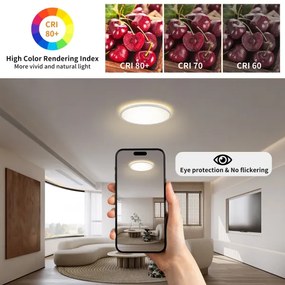 Brilagi - LED RGB fényerőszabályozható világítótest ULTRA SLIM LED/18W/230V átm. 30 cm fehér+távirányító