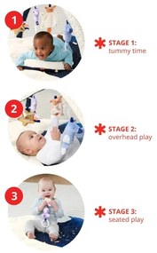 Skip Hop - Gyermek játékszőnyeg CELESTIAL DREAMS